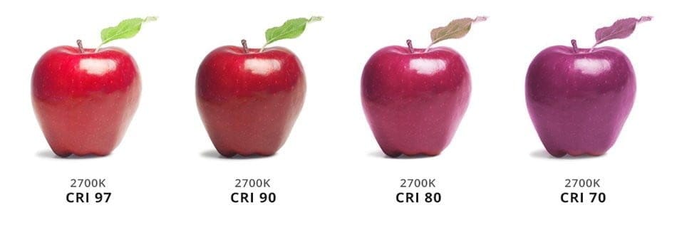 Korkea CRI LED valot - LedStore