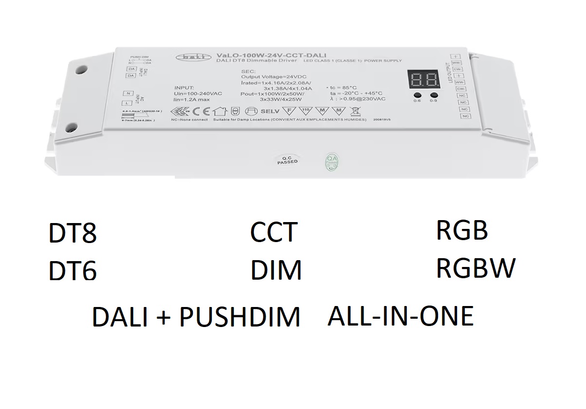 Tehokas valkoinen LED-ohjain, jossa kehittyneet DALI-ominaisuudet: DT8, CCT, RGB, DT6, DIM, RGBW sekä DALI+PUSHDIM.